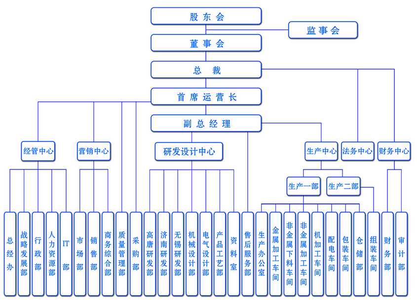 a32c23b4125145d6cb755ade5e0611e5.jpg